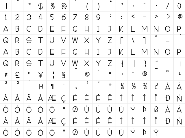 Zietta Sans Personal Use Regular  glyph index