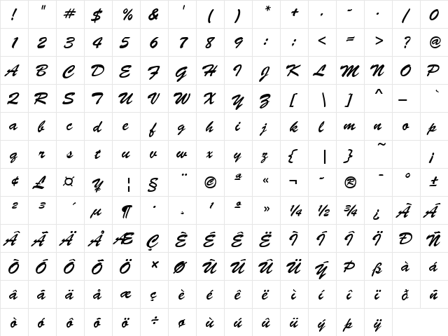 BrushScrJoiD Regular  glyph index