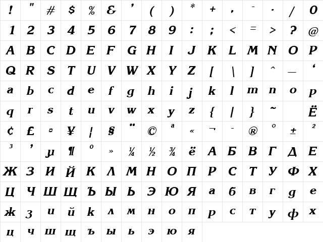 Karelia Bold Italic  glyph index