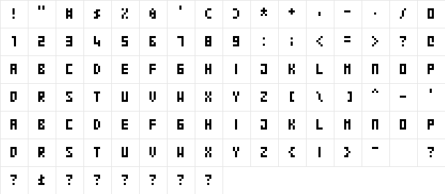 Blocko Medium  glyph index
