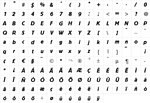 Blofeld Italic  glyph index