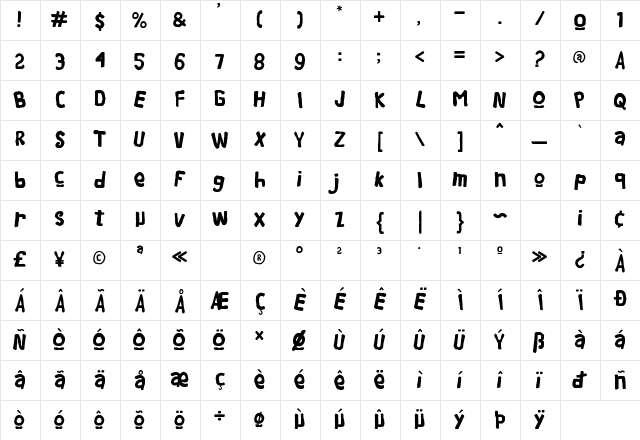 Kora Kora Regular  glyph index