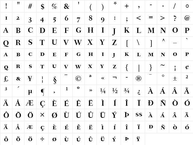 Fairfield LH MediumSC Bold  glyph index