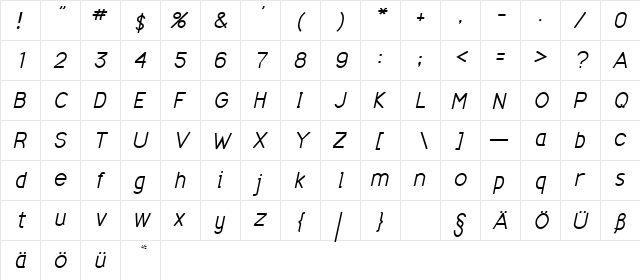 Dude Italic  glyph index