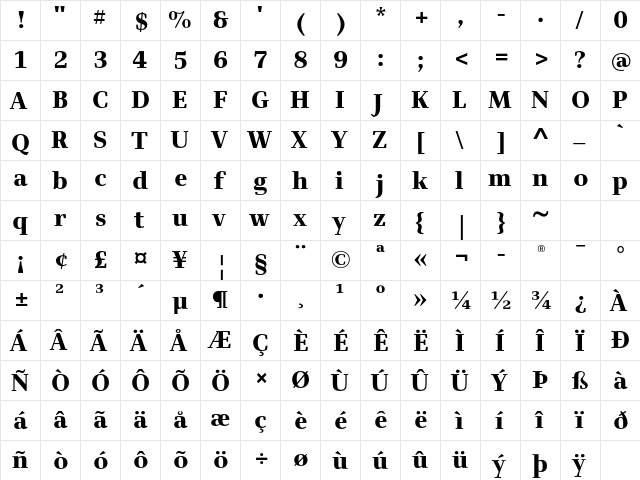 Alfon MD Heavy  glyph index