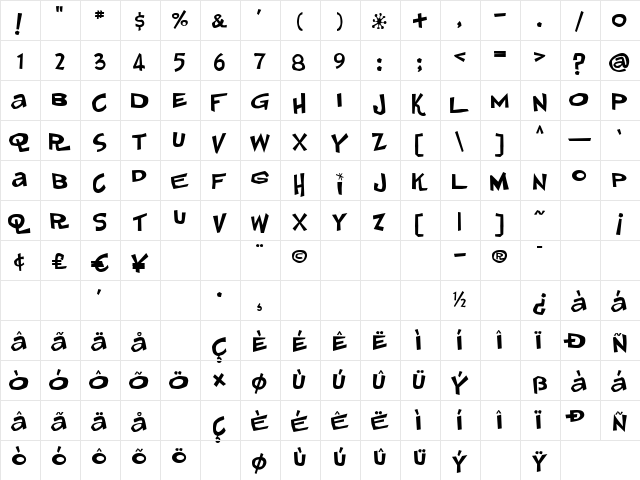 Johnny Lunchpail Regular  glyph index