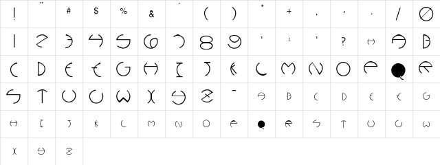 PCRounders Regular  glyph index