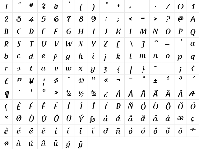 IngrianaCasual BoldItalic  glyph index