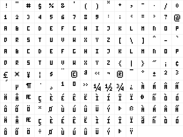 Zepto Regular  glyph index