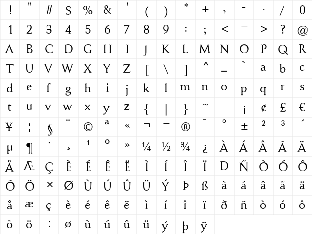 New Renaissance Regular  glyph index