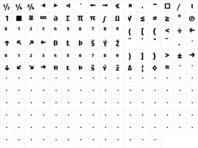 FagoNo Extrabold  glyph index
