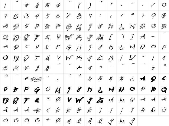 Graffiti Street Balloon Italic Italic  glyph index