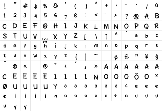 Rawyfidemo Regular  glyph index