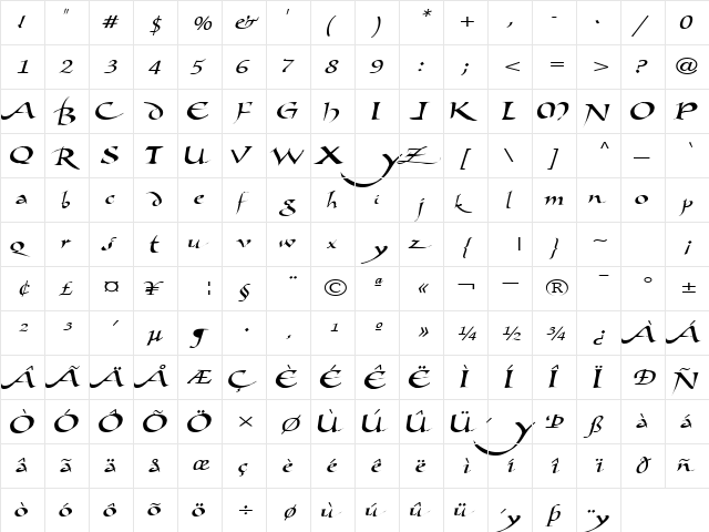DangerousScript27 Regular  glyph index