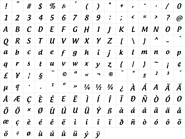 Androgyne Regular  glyph index