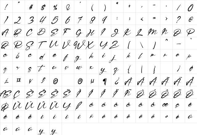 Ragellia Mellinda Regular  glyph index