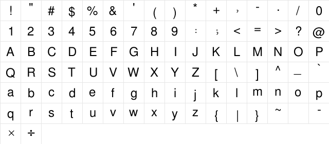 Mukti Narrow Regular  glyph index