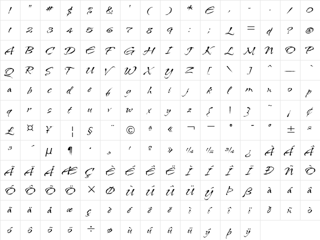 AridITC Regular  glyph index