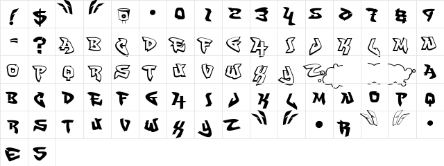 Fatcap Original  glyph index