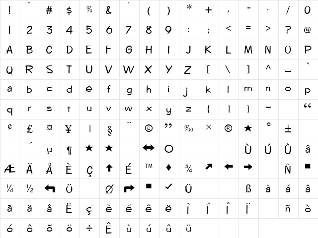 Diego1 Normal  glyph index