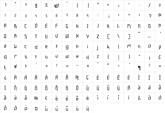 Minimum Medium  glyph index