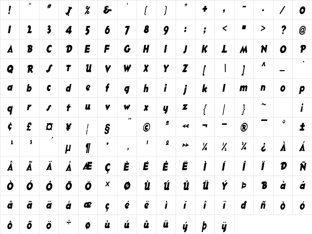 OleCondensed Italic  glyph index