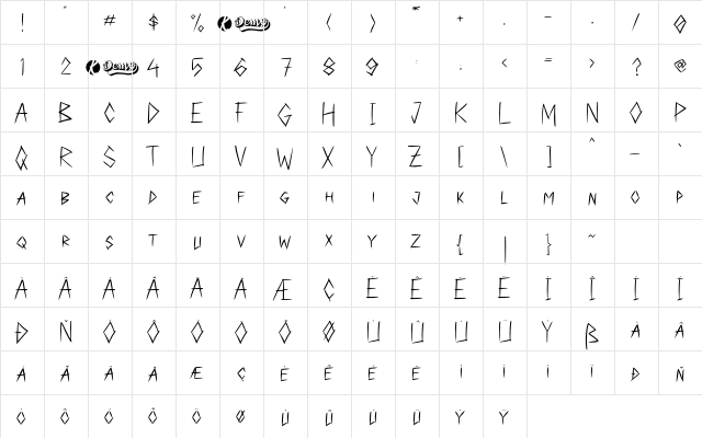 ClawMan Regular  glyph index