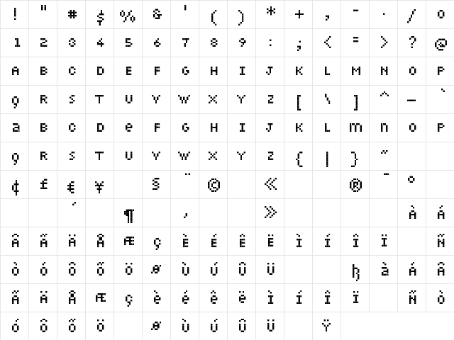 Petiote Regular  glyph index