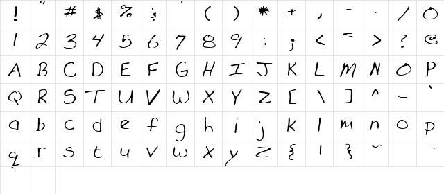 Marko Regular  glyph index
