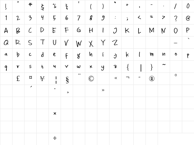 Priandhani Prime Regular  glyph index