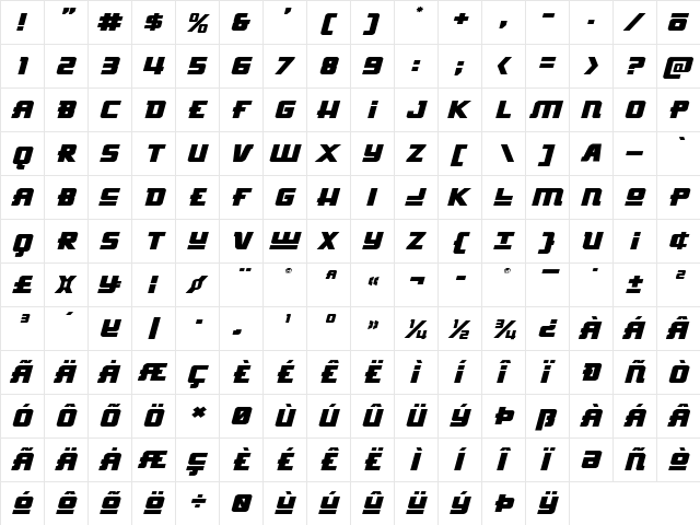 Hong Kong Hustle Expanded Italic Expanded Italic  glyph index