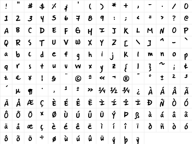 Martie Two Bold  glyph index