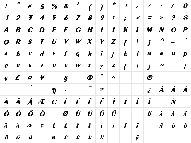 Physical 3 Italic  glyph index