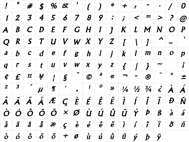 Flair Bold Italic  glyph index