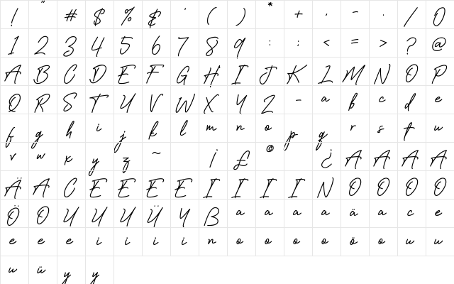 Sadwell Regular  glyph index