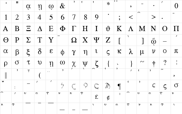 Sgreek Normal  glyph index