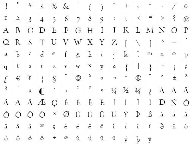 Oneleigh Regular  glyph index