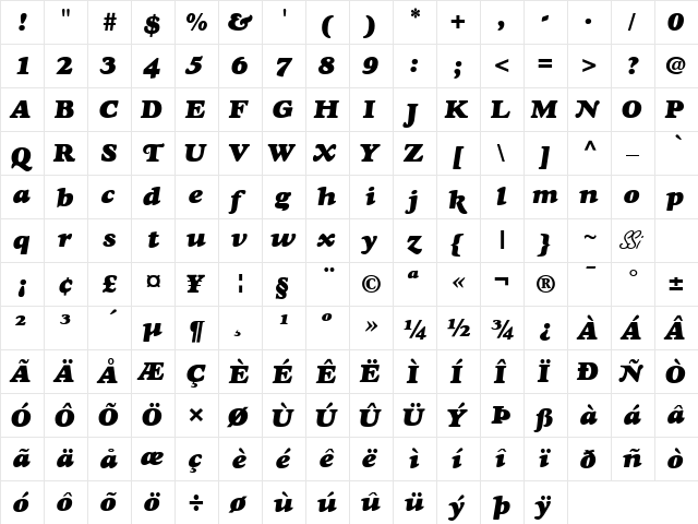 Goudy Black SSi Black Italic  glyph index