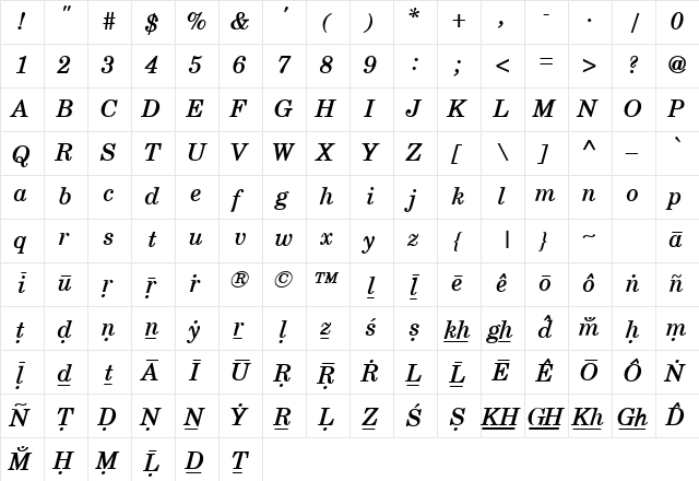 DV1-TTGanesh Bold  glyph index