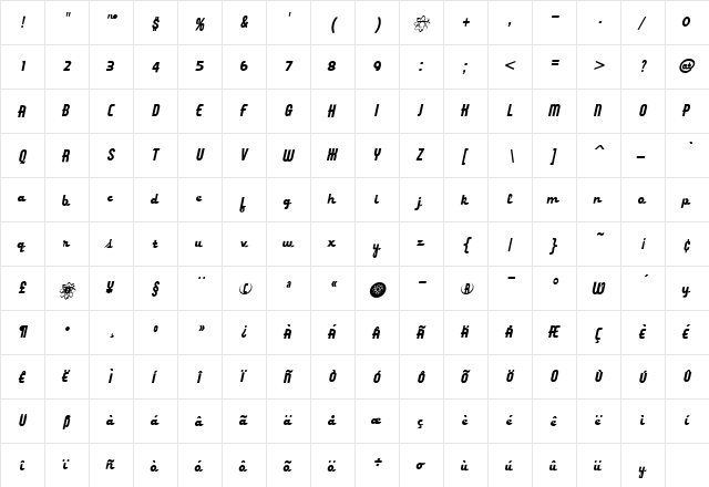 ZavTone Regular  glyph index