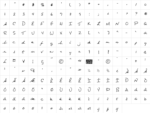 EdgertonsHand Regular  glyph index