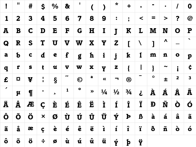 Italia Bold  glyph index