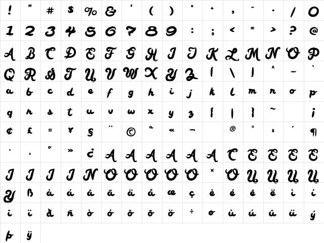 Carmela Script  glyph index