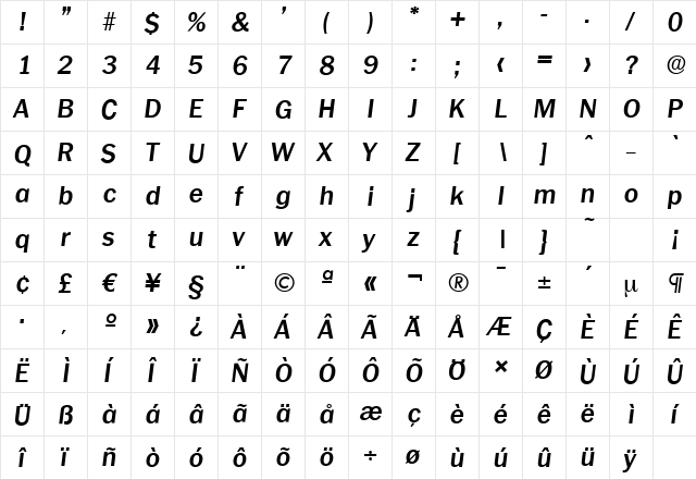 PlymouthSerial BoldItalic  glyph index