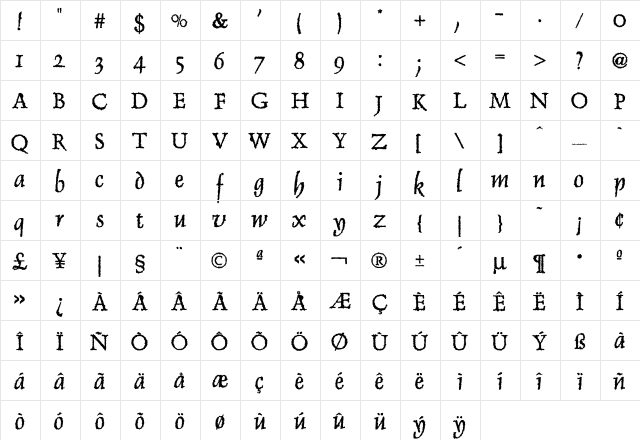 Skurri Regular  glyph index