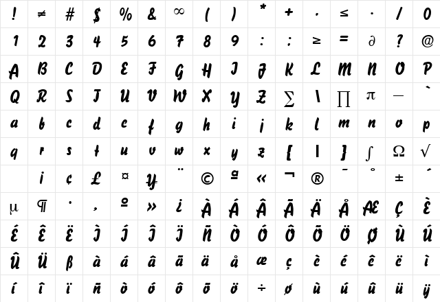BisonLight Medium  glyph index