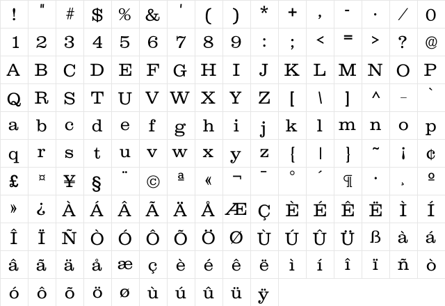 Clarxndon Light  glyph index