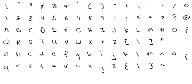 Query Regular  glyph index