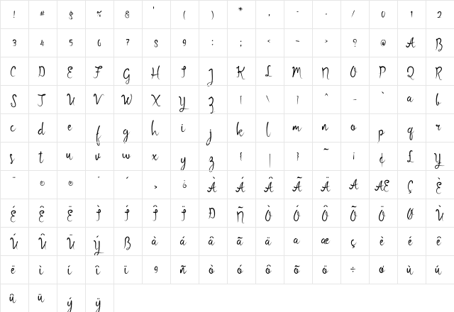 Bluebery Regular  glyph index