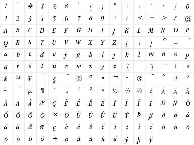 Apple Garamond Italic  glyph index